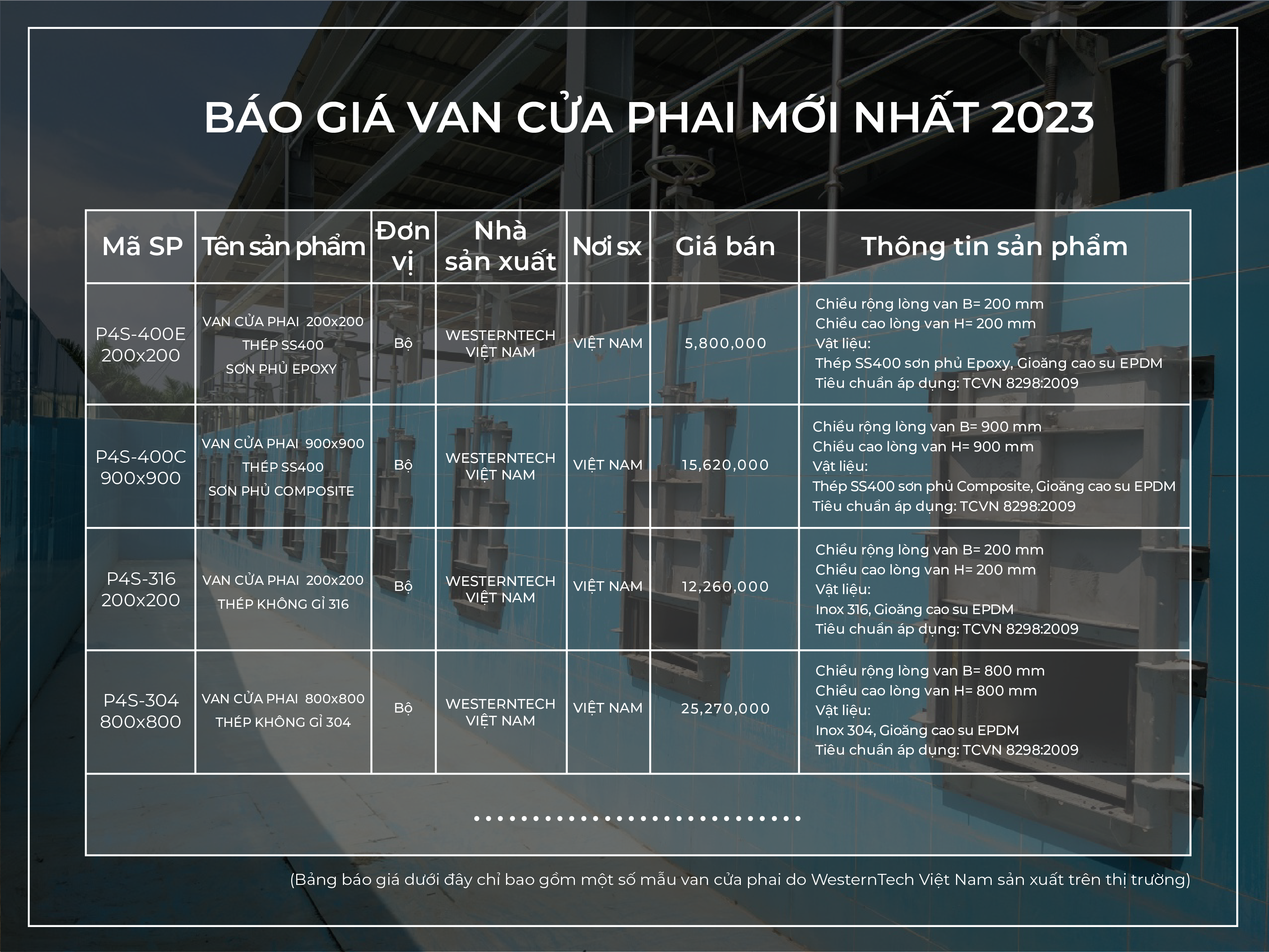 Báo giá Van Cửa Phai WesternTech Việt Nam