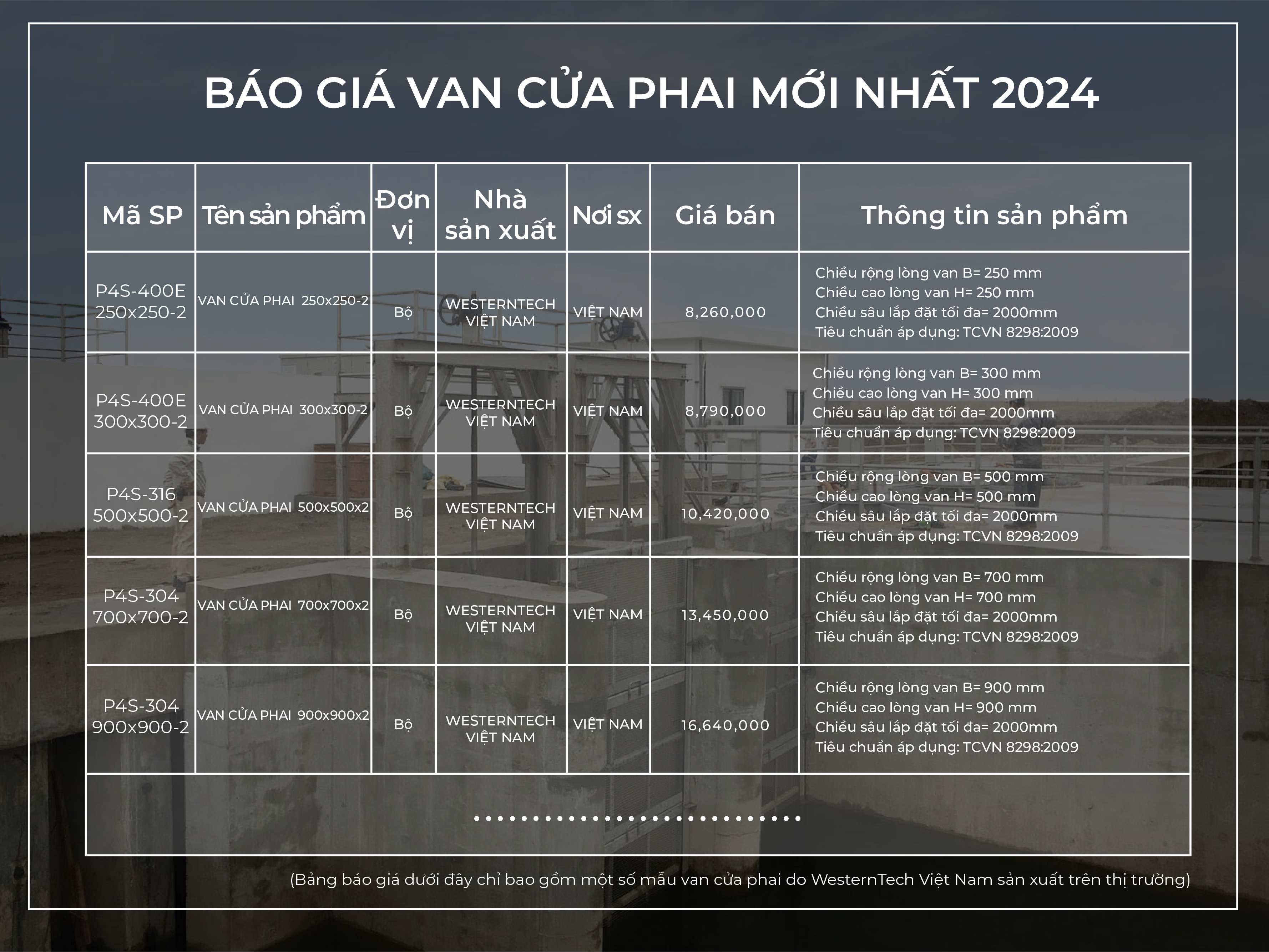 Báo giá Van Cửa Phai WesternTech Việt Nam