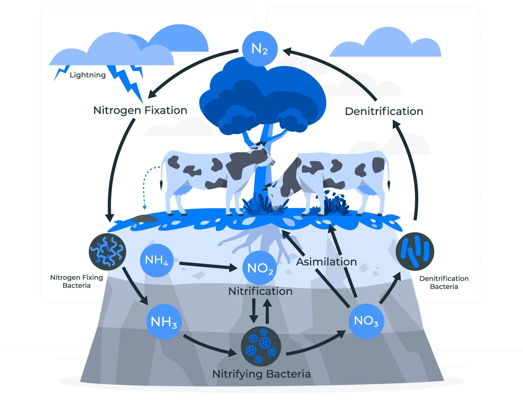 Nước Thải Công Nghiệp