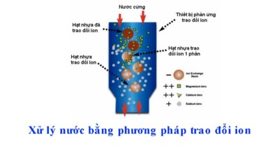 Trao Đổi Ion Trong Xử Lý Nước Thải